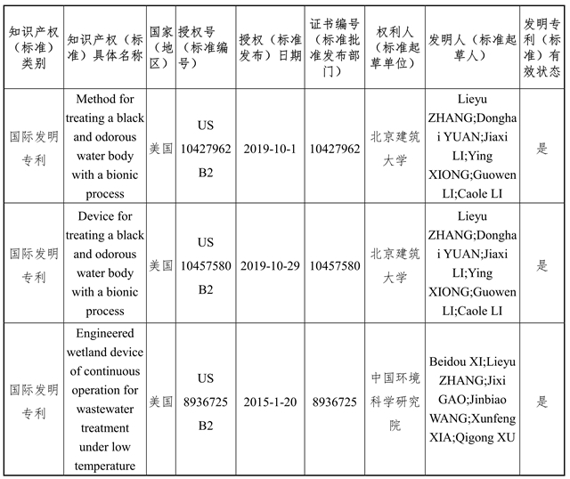 医药卫生亚洲av无码成人精品国产专业团队，优质体验